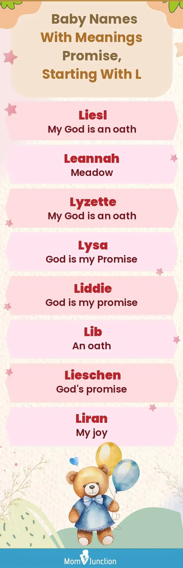  Baby Names with Meanings Promise, Starting With L(infographic)