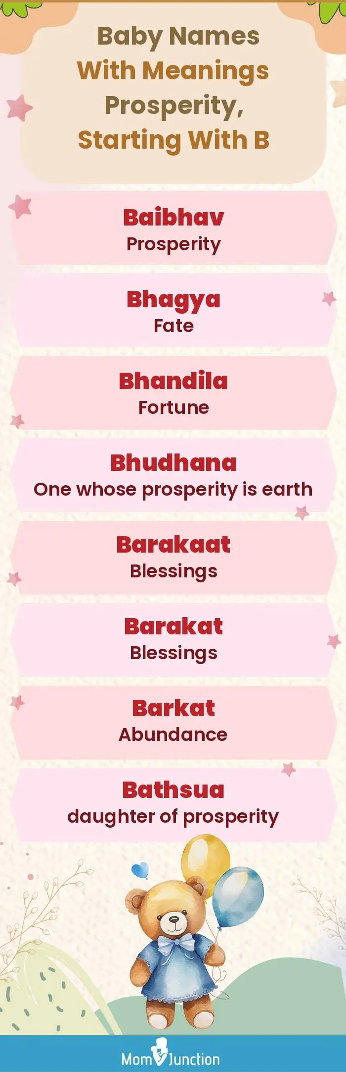  Baby Names with Meanings Prosperity, Starting With B(infographic)