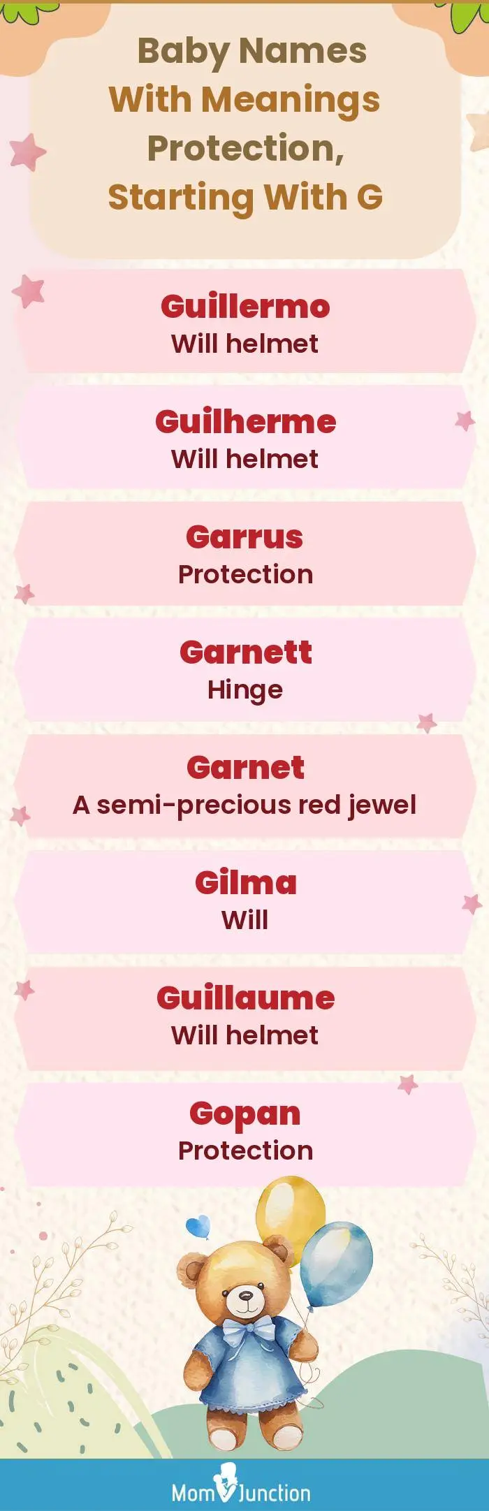  Baby Names with Meanings Protection, Starting With G(infographic)