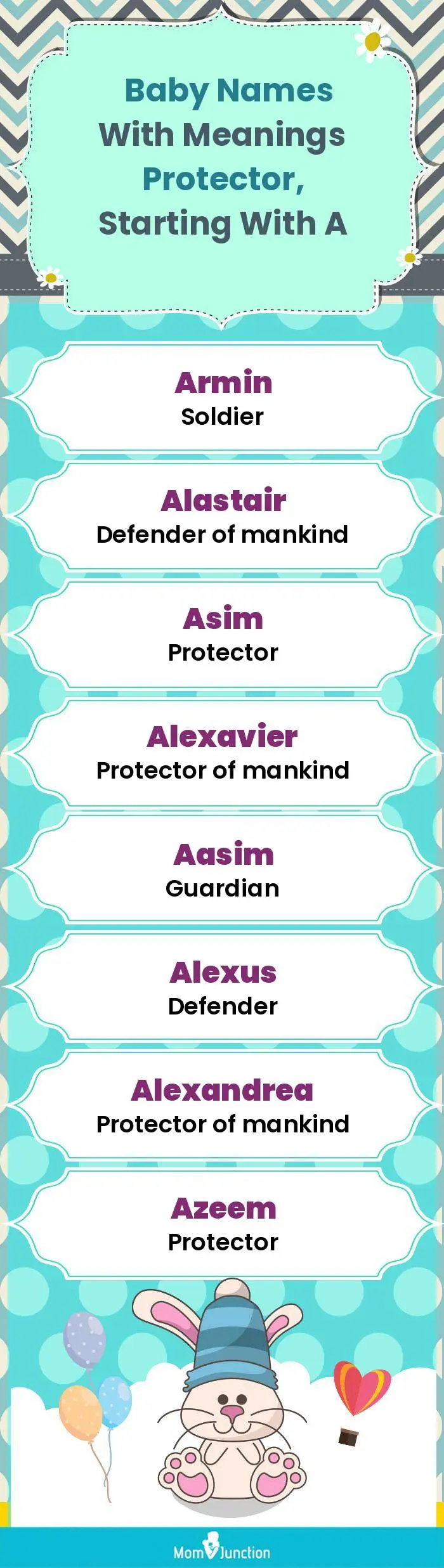  Baby Names with Meanings Protector, Starting With A(infographic)