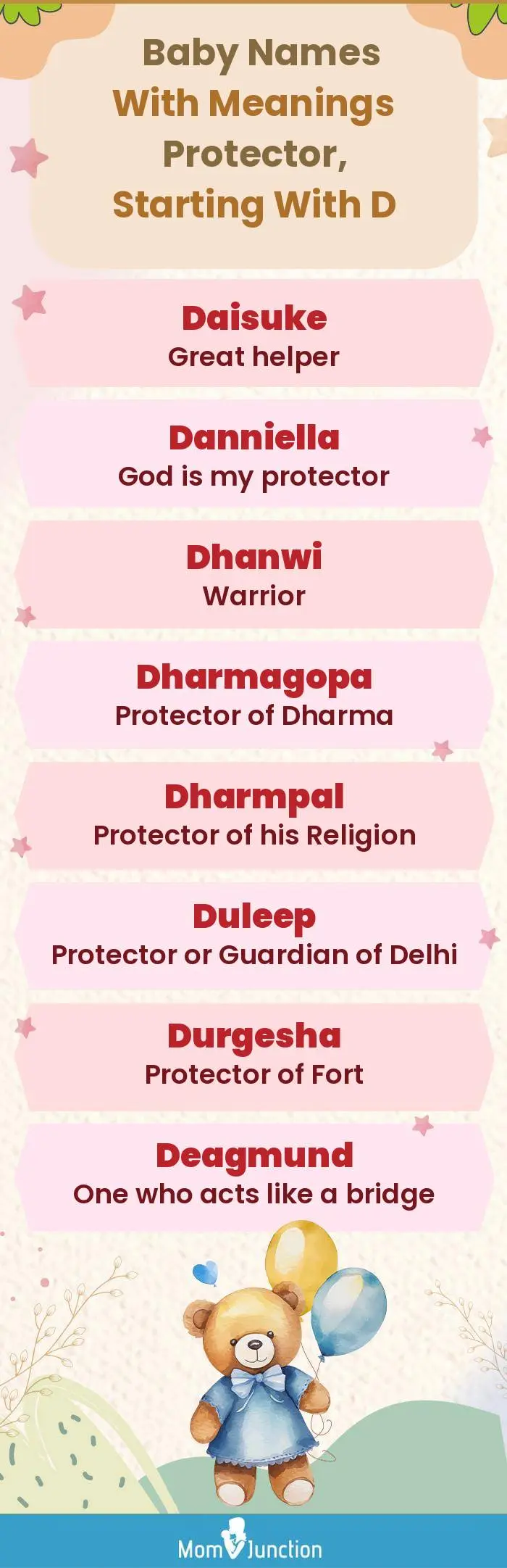  Baby Names with Meanings Protector, Starting With D(infographic)