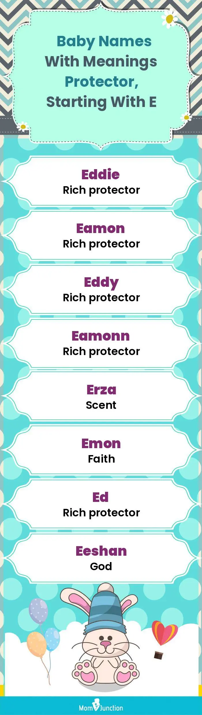  Baby Names with Meanings Protector, Starting With E(infographic)