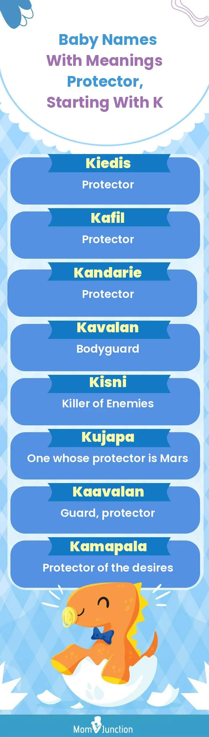  Baby Names with Meanings Protector, Starting With K(infographic)