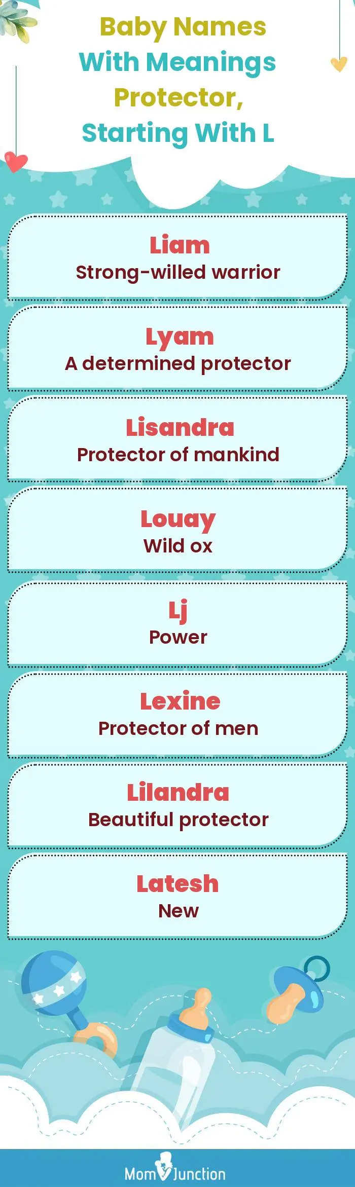  Baby Names with Meanings Protector, Starting With L(infographic)