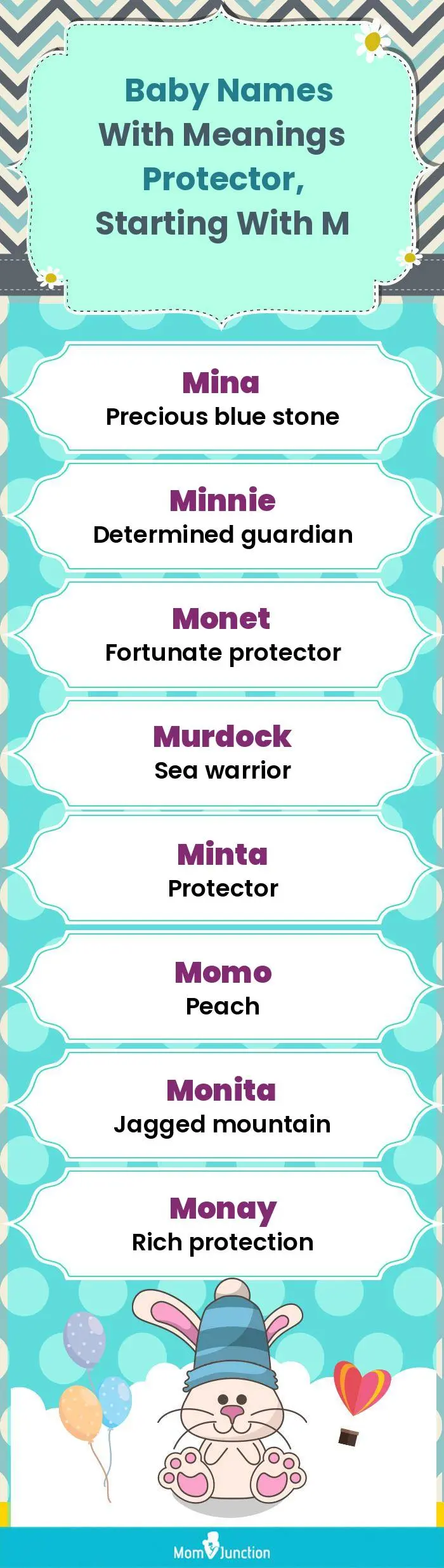  Baby Names with Meanings Protector, Starting With M(infographic)