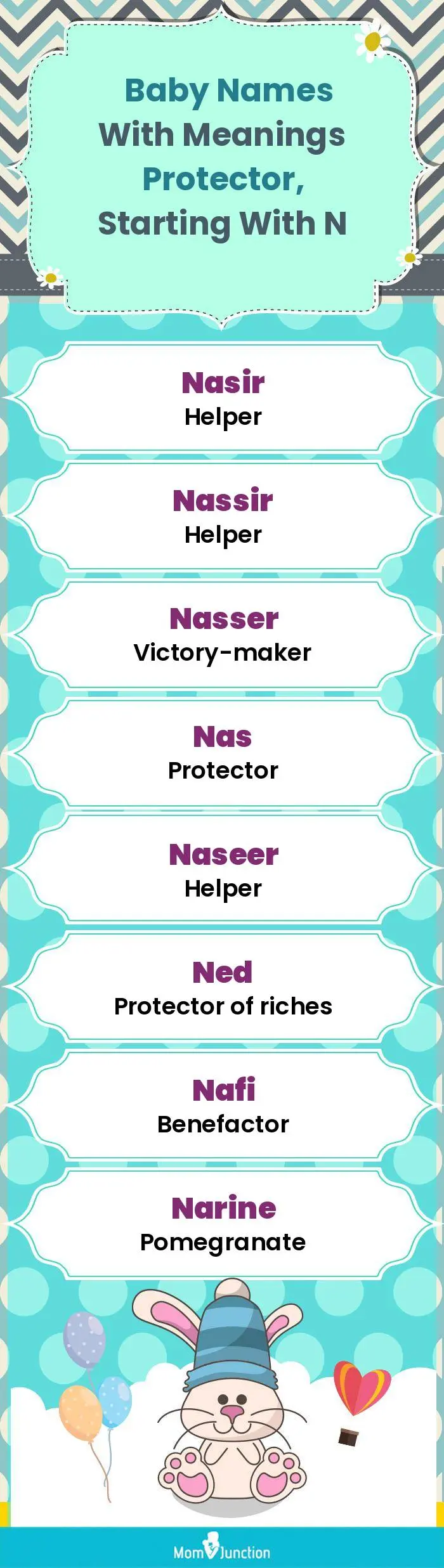  Baby Names with Meanings Protector, Starting With N(infographic)