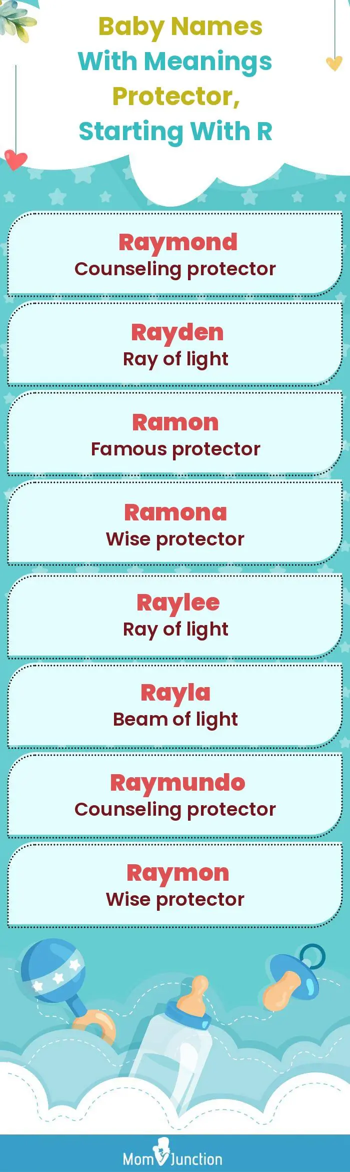  Baby Names with Meanings Protector, Starting With R(infographic)