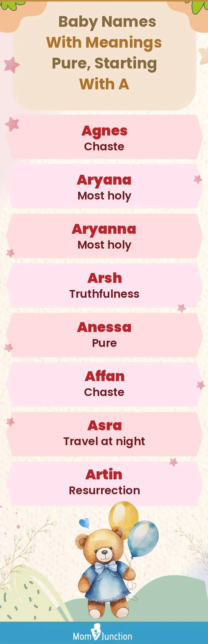  Baby Names with Meanings Pure, Starting With A(infographic)