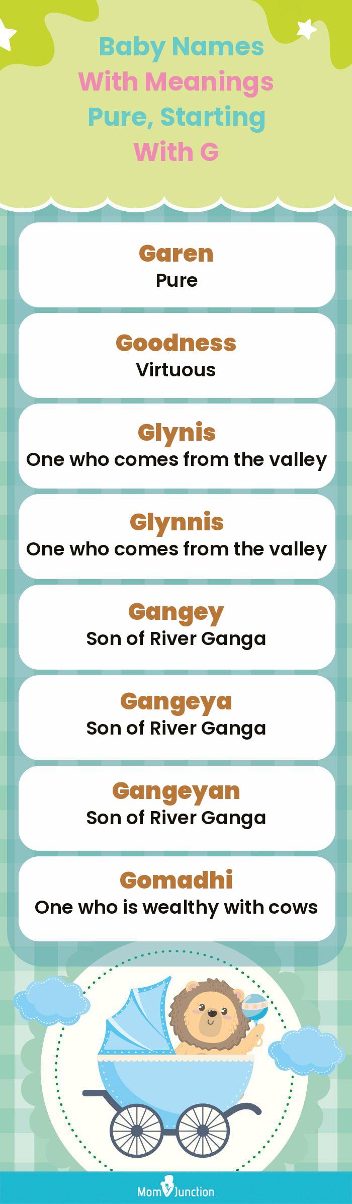  Baby Names with Meanings Pure, Starting With G(infographic)