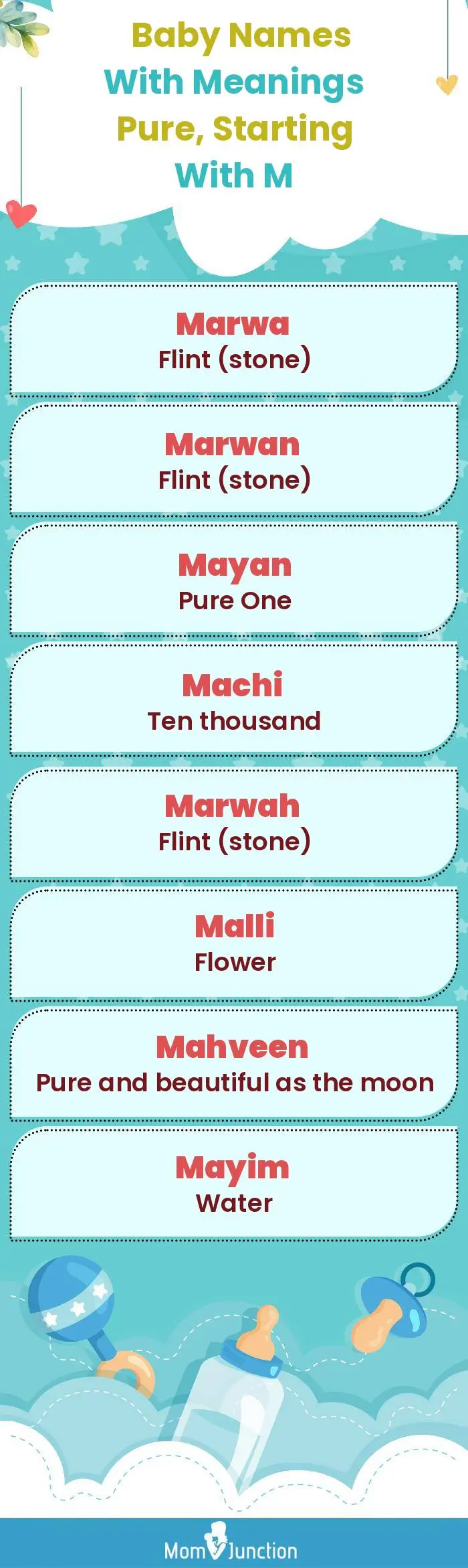  Baby Names with Meanings Pure, Starting With M(infographic)