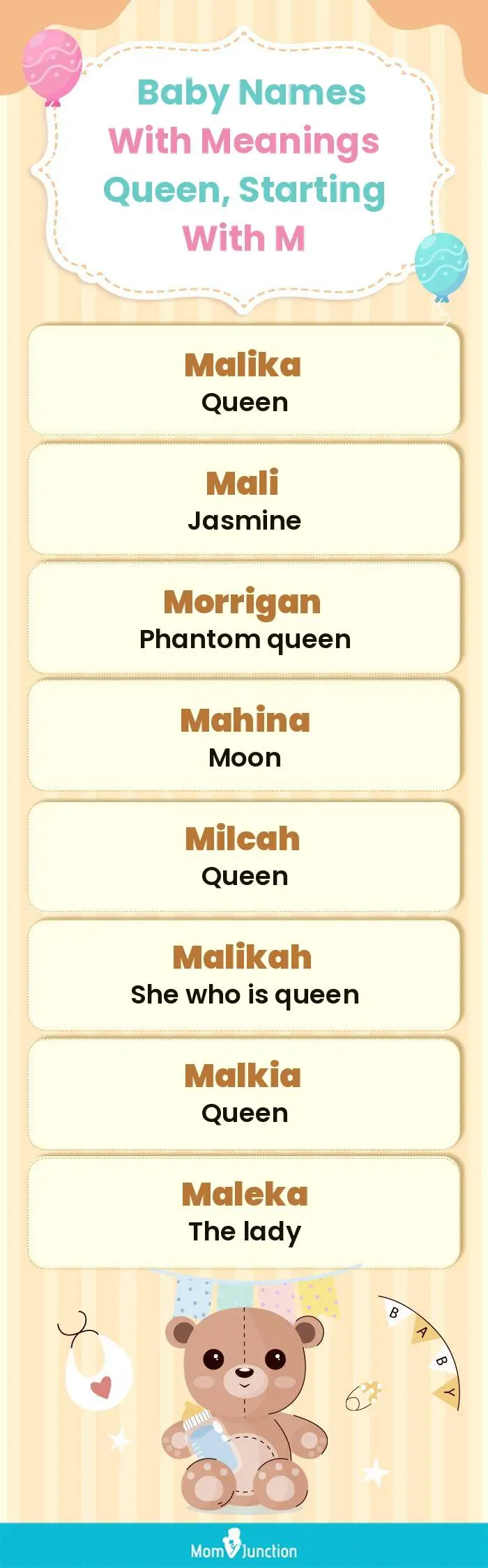  Baby Names with Meanings Queen, Starting With M(infographic)