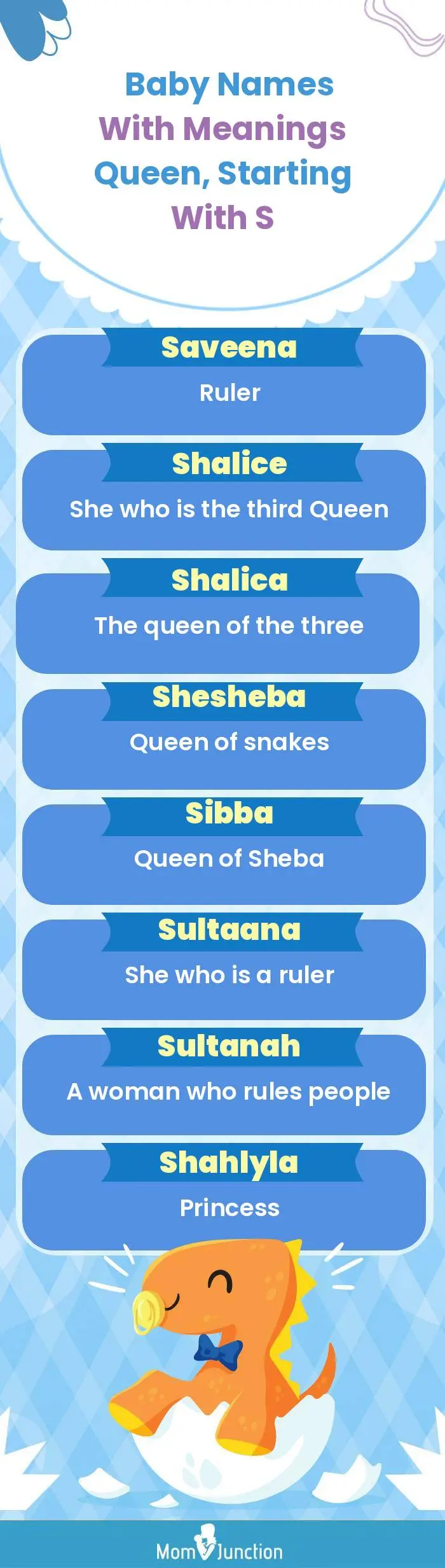  Baby Names with Meanings Queen, Starting With S(infographic)