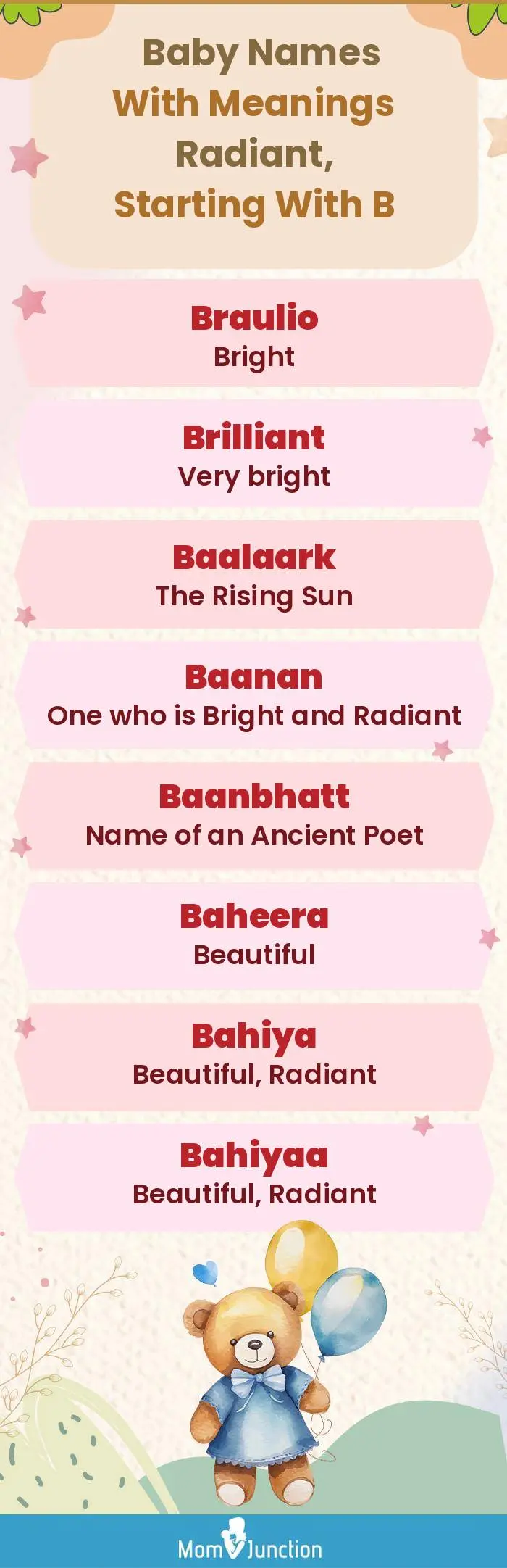  Baby Names with Meanings Radiant, Starting With B(infographic)