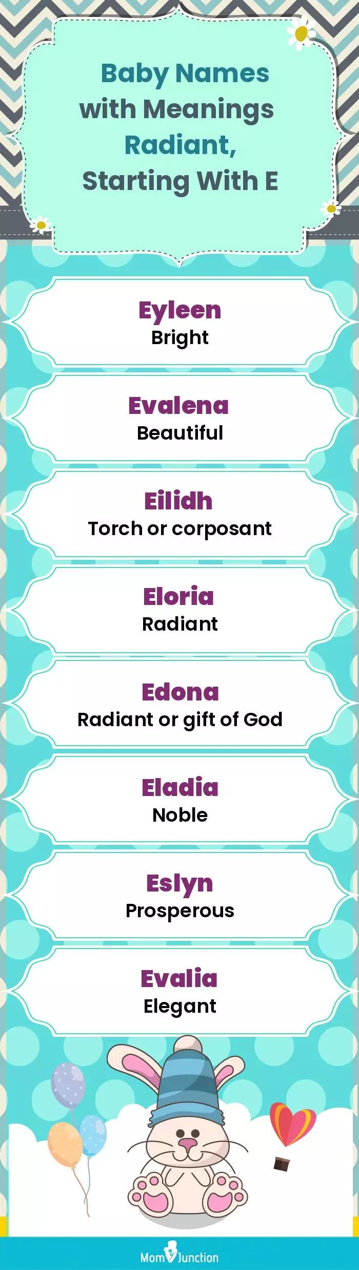  Baby Names with Meanings Radiant, Starting With E(infographic)