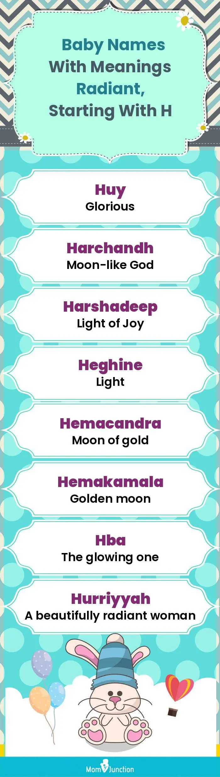  Baby Names with Meanings Radiant, Starting With H(infographic)