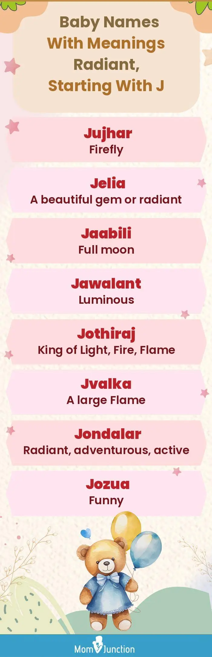  Baby Names with Meanings Radiant, Starting With J(infographic)