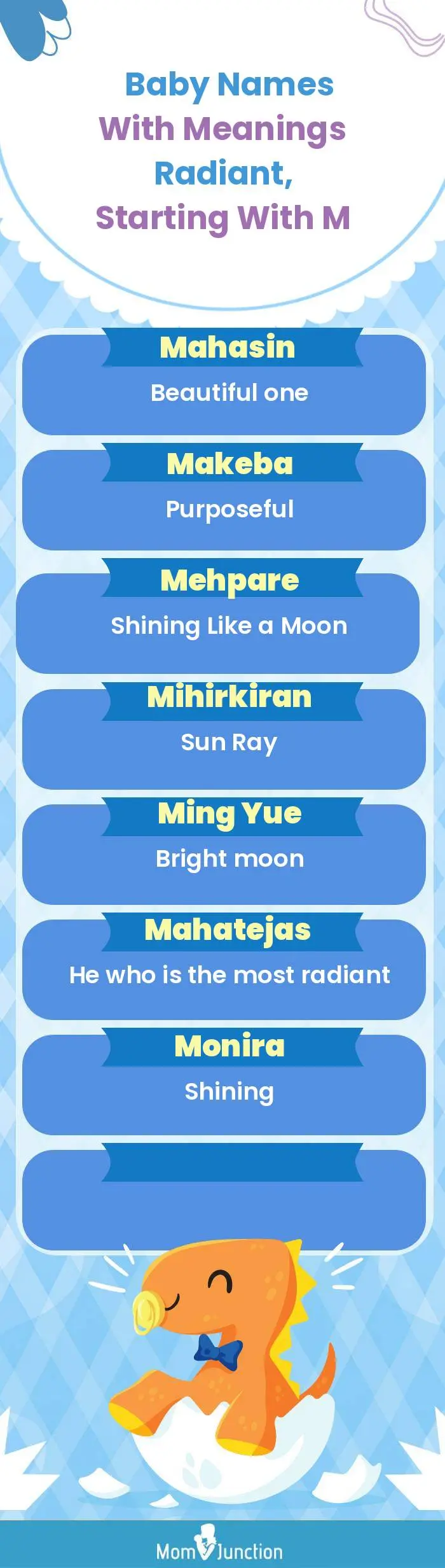  Baby Names with Meanings Radiant, Starting With M(infographic)