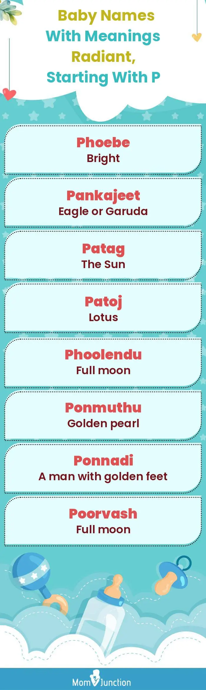  Baby Names with Meanings Radiant, Starting With P(infographic)