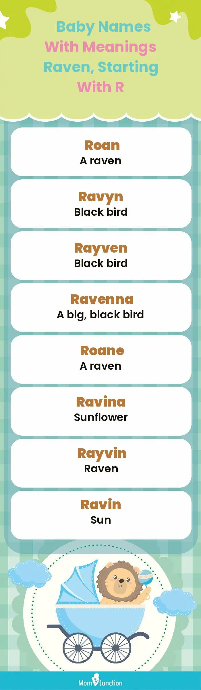  Baby Names with Meanings Raven, Starting With R(infographic)