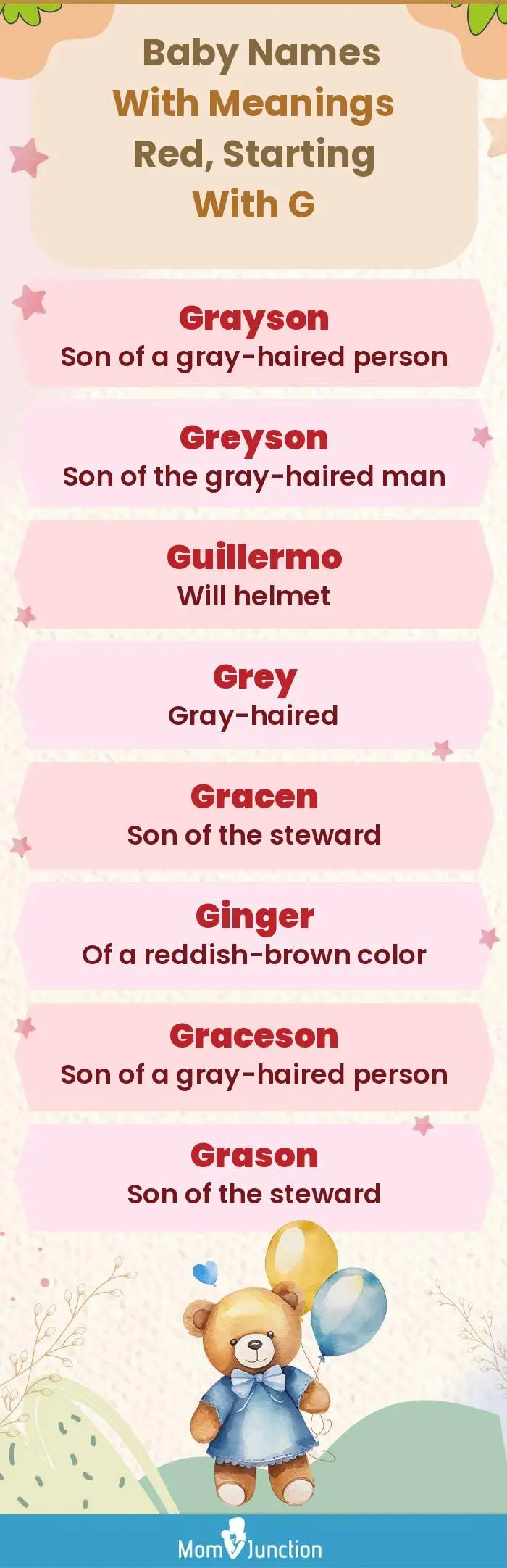  Baby Names with Meanings Red, Starting With G(infographic)