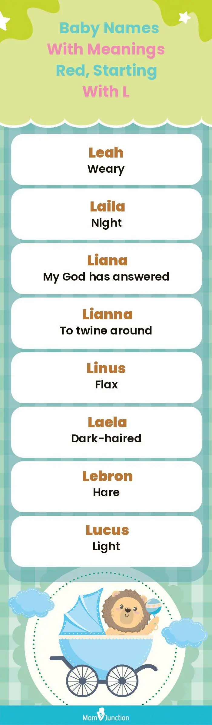  Baby Names with Meanings Red, Starting With L(infographic)