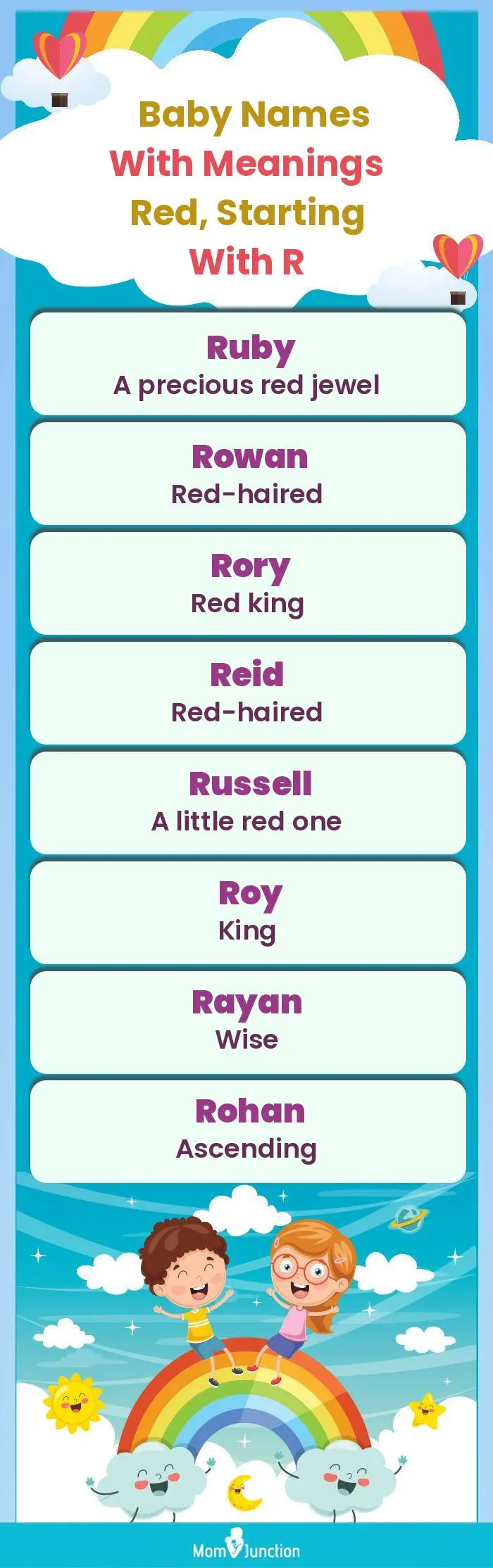  Baby Names with Meanings Red, Starting With R(infographic)