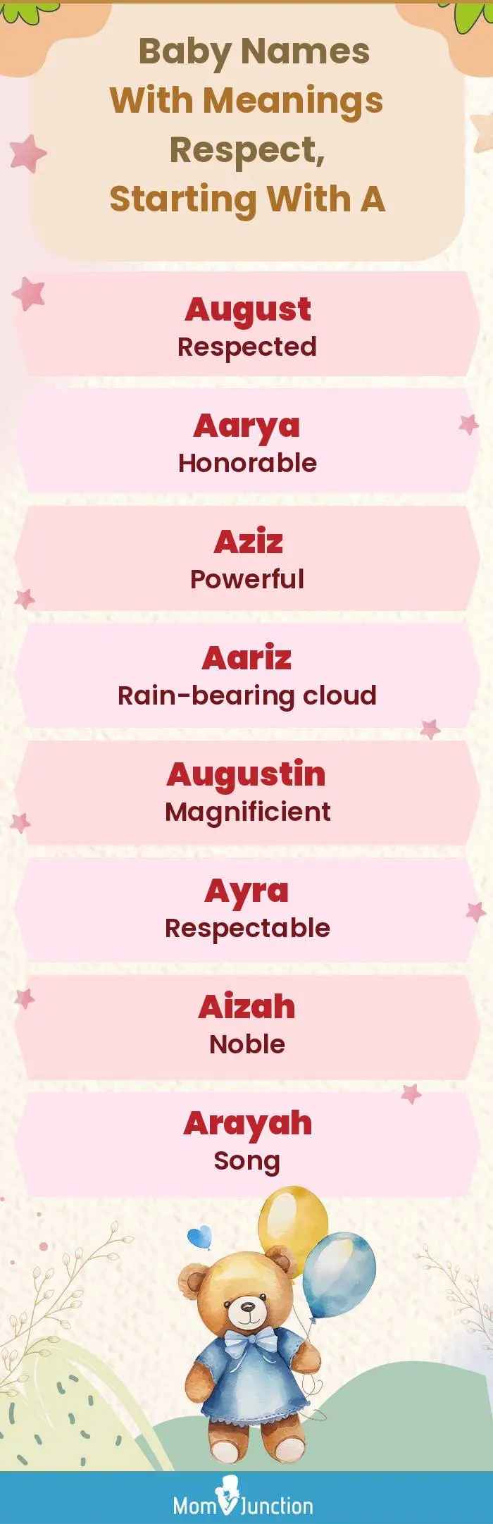  Baby Names with Meanings Respect, Starting With A(infographic)