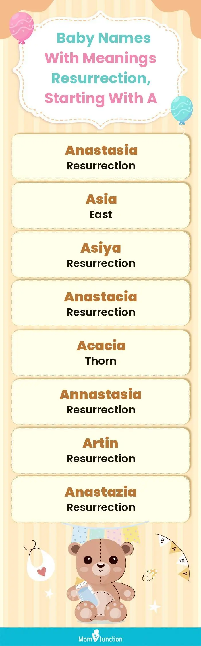  Baby Names with Meanings Resurrection, Starting With A(infographic)