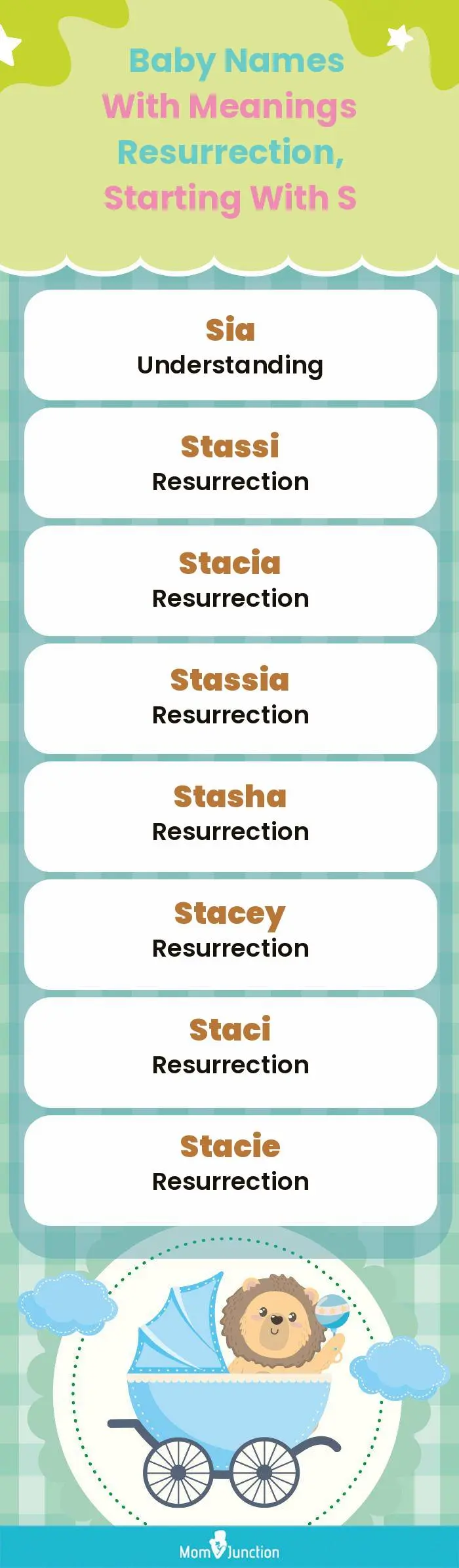  Baby Names with Meanings Resurrection, Starting With S(infographic)