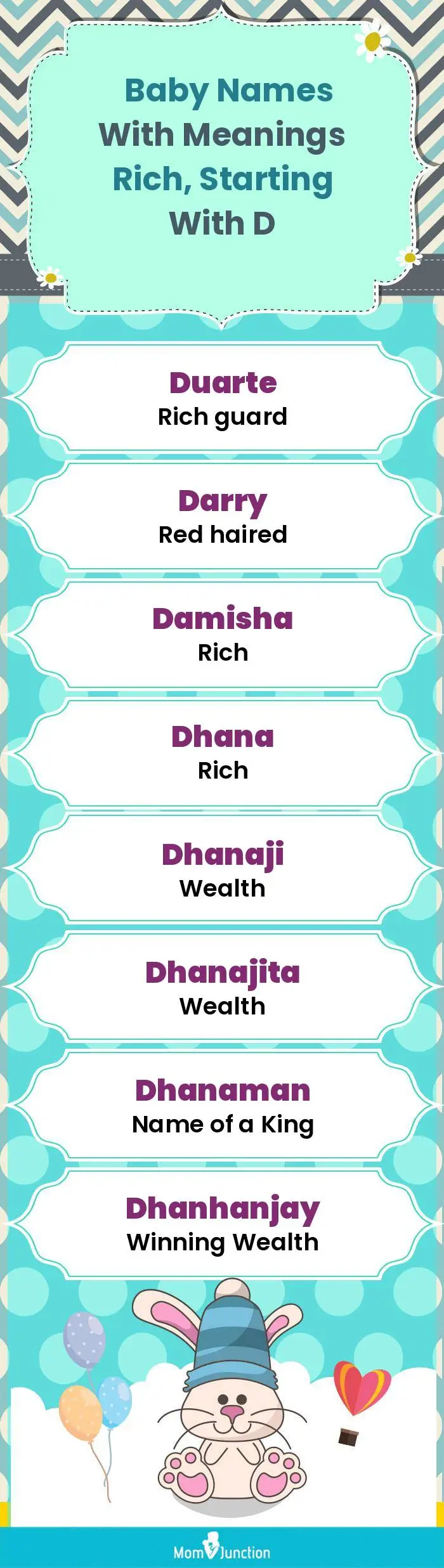  Baby Names with Meanings Rich, Starting With D(infographic)