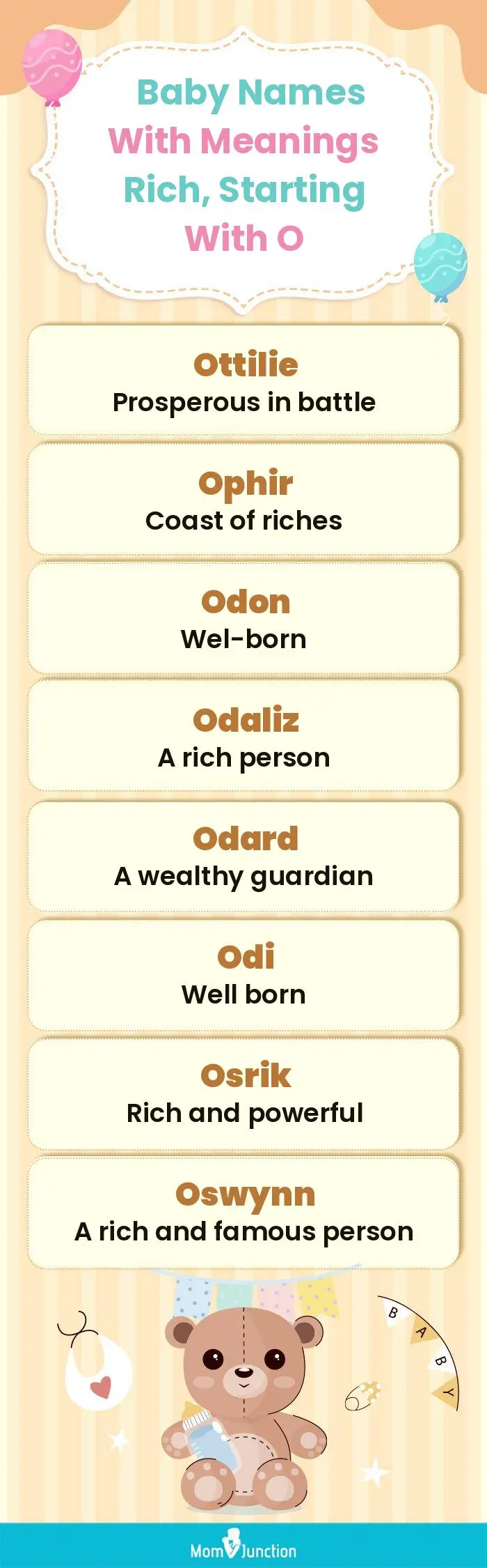  Baby Names with Meanings Rich, Starting With O(infographic)