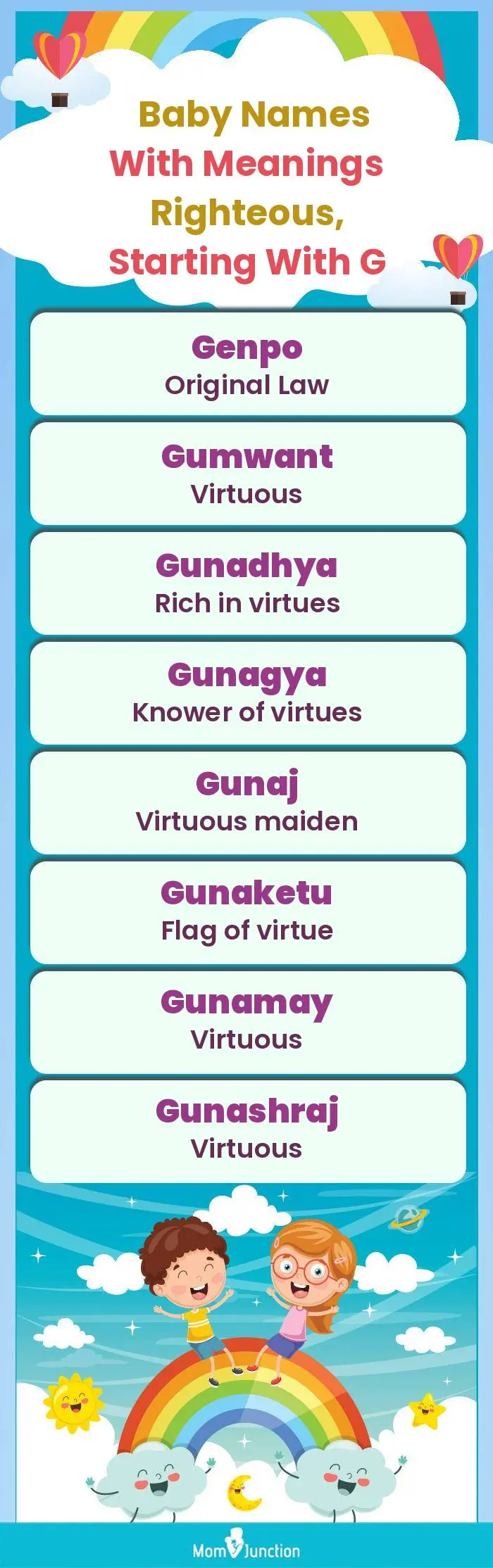  Baby Names with Meanings Righteous, Starting With G(infographic)