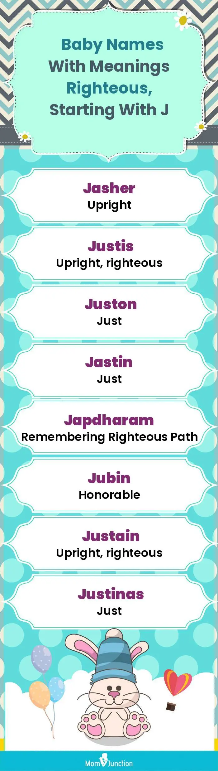  Baby Names with Meanings Righteous, Starting With J(infographic)