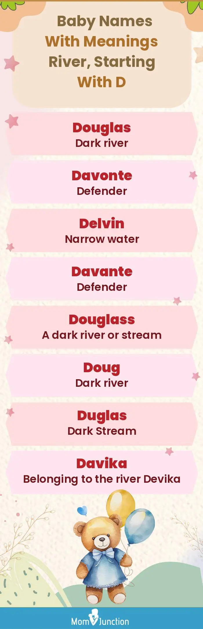  Baby Names with Meanings River, Starting With D(infographic)