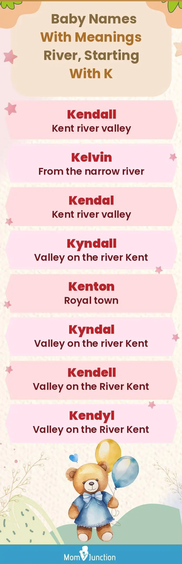  Baby Names with Meanings River, Starting With K(infographic)