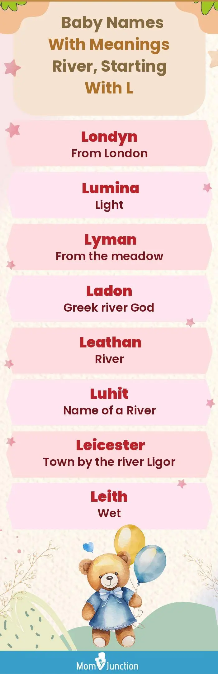  Baby Names with Meanings River, Starting With L(infographic)