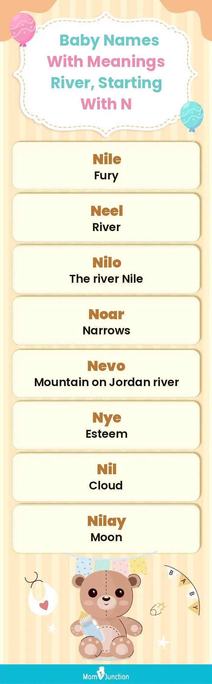  Baby Names with Meanings River, Starting With N(infographic)