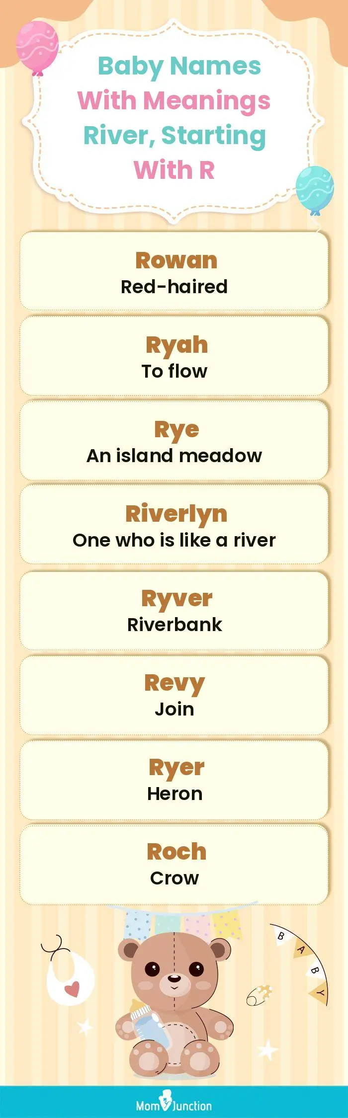  Baby Names with Meanings River, Starting With R(infographic)