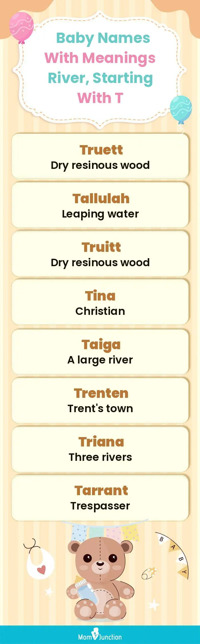  Baby Names with Meanings River, Starting With T(infographic)