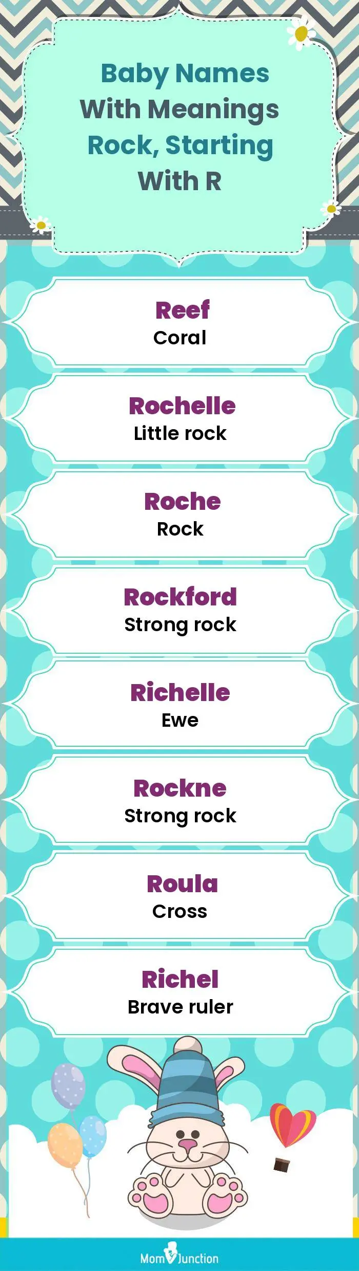  Baby Names with Meanings Rock, Starting With R(infographic)