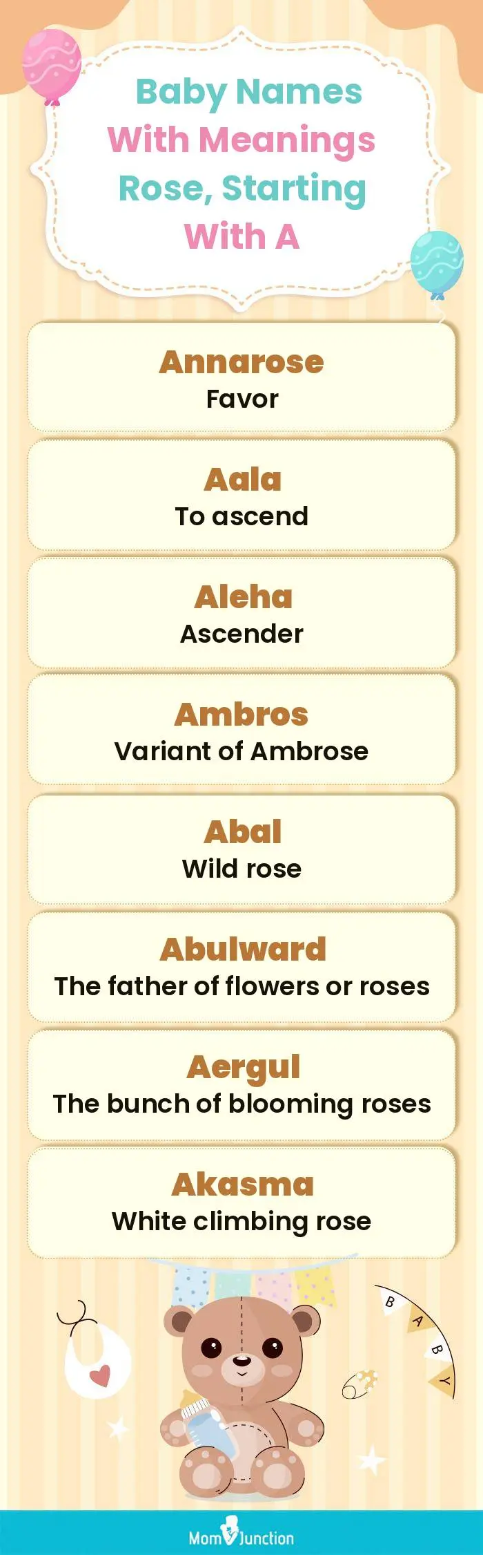  Baby Names with Meanings Rose, Starting With A(infographic)