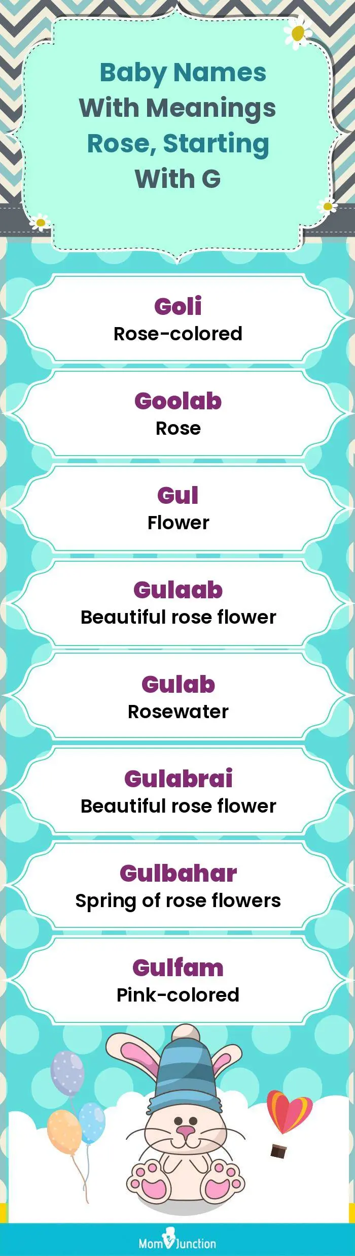  Baby Names with Meanings Rose, Starting With G(infographic)