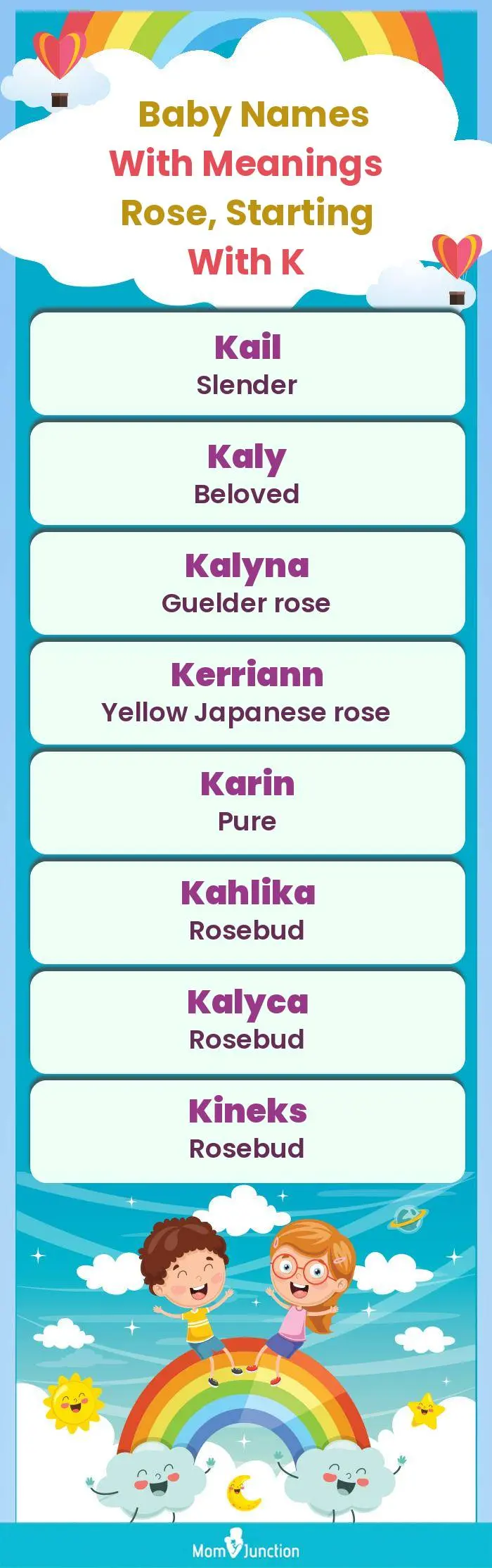  Baby Names with Meanings Rose, Starting With K(infographic)