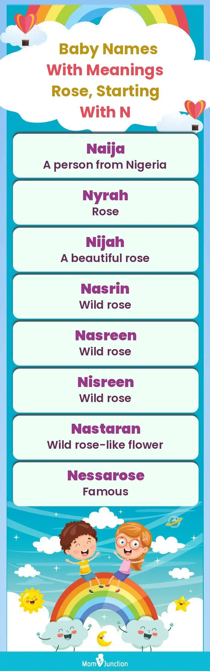  Baby Names with Meanings Rose, Starting With N(infographic)