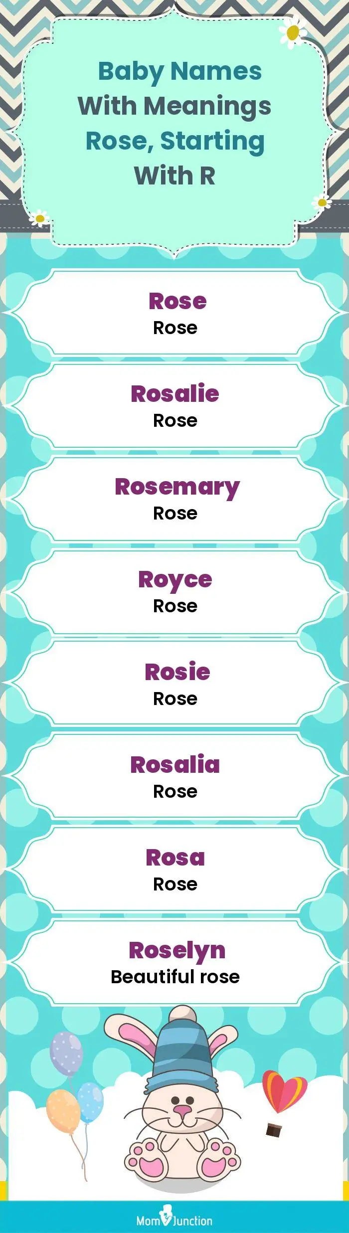  Baby Names with Meanings Rose, Starting With R(infographic)