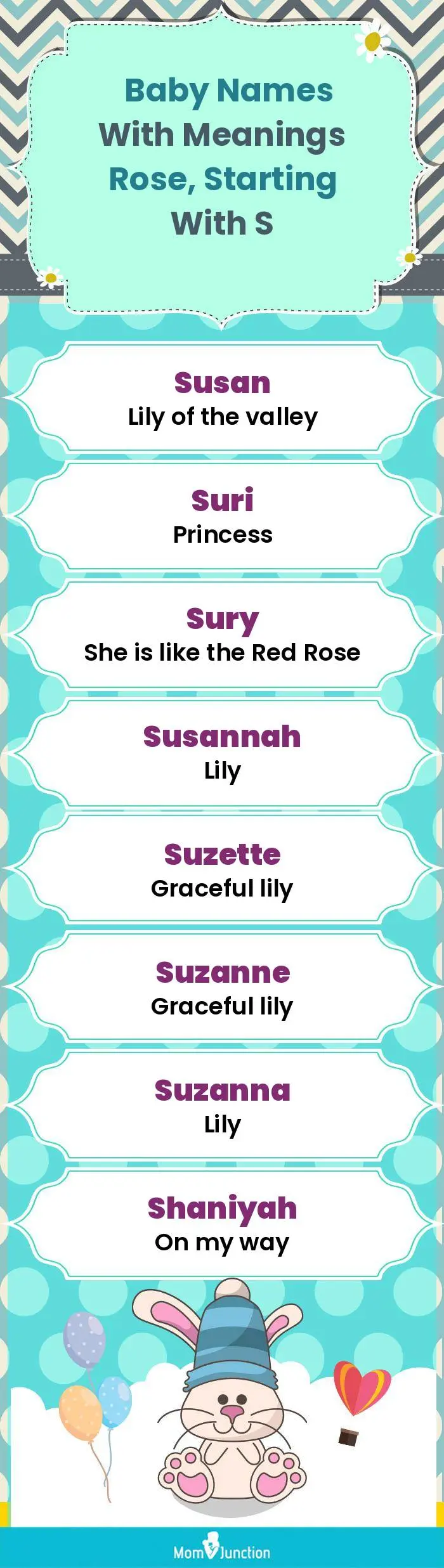  Baby Names with Meanings Rose, Starting With S(infographic)