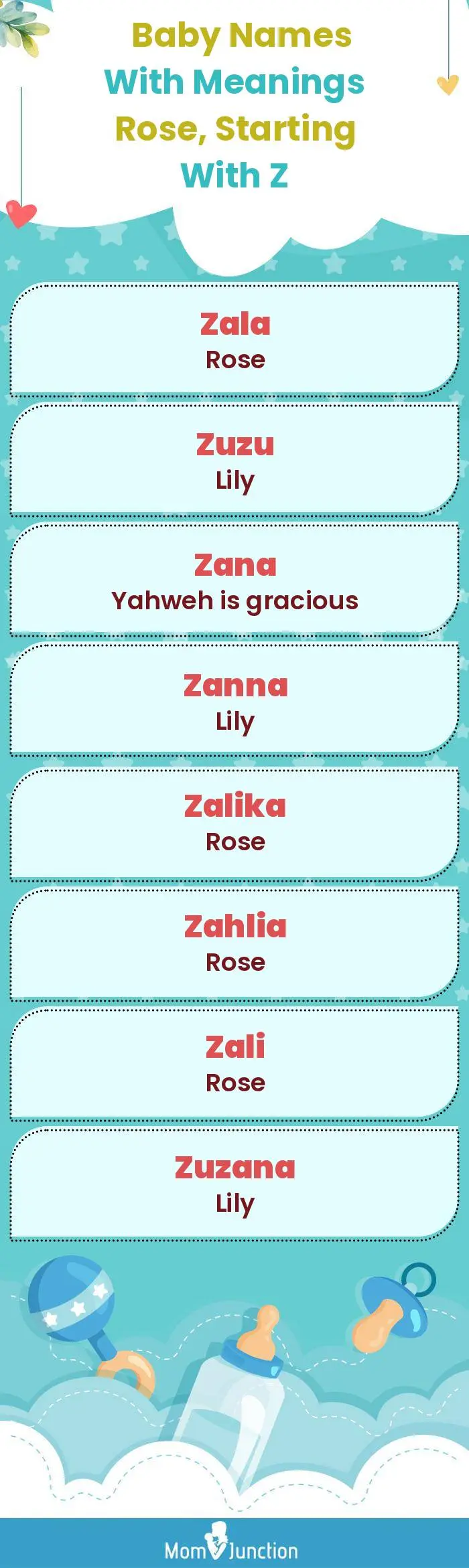  Baby Names with Meanings Rose, Starting With Z(infographic)