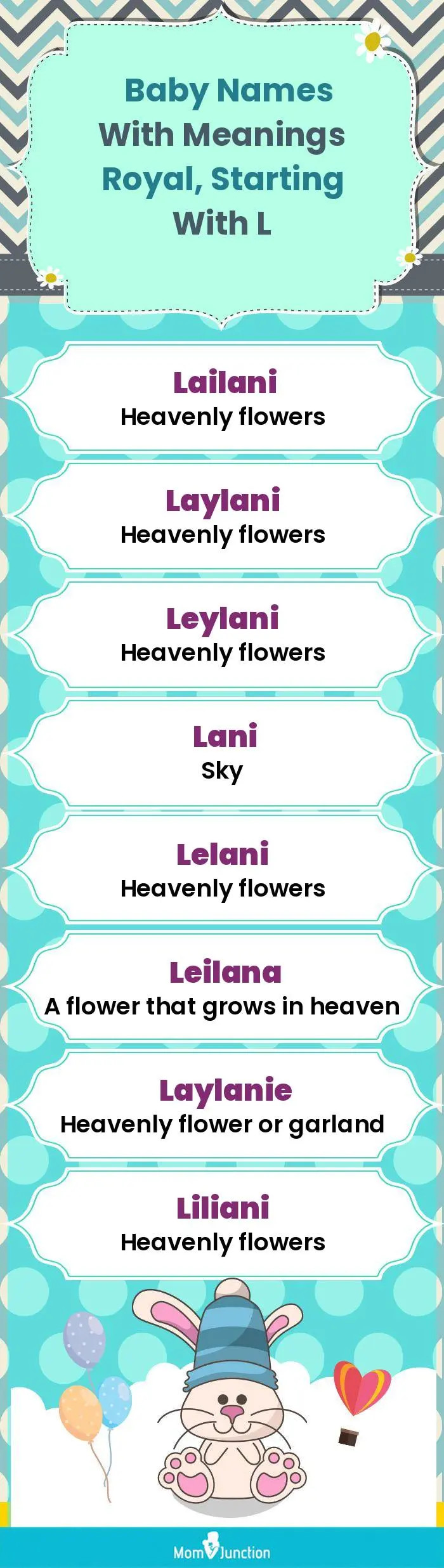  Baby Names with Meanings Royal, Starting With L(infographic)