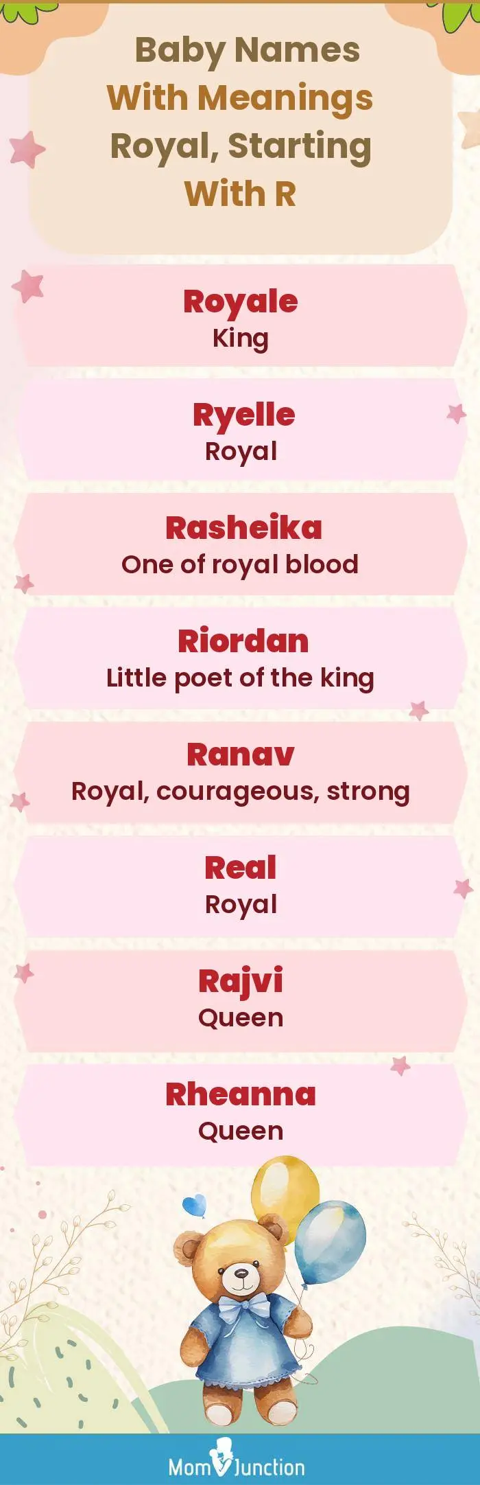  Baby Names with Meanings Royal, Starting With R(infographic)