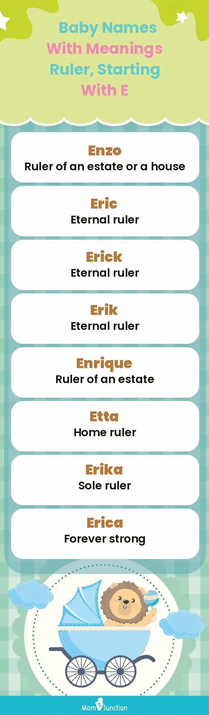  Baby Names with Meanings Ruler, Starting With E(infographic)